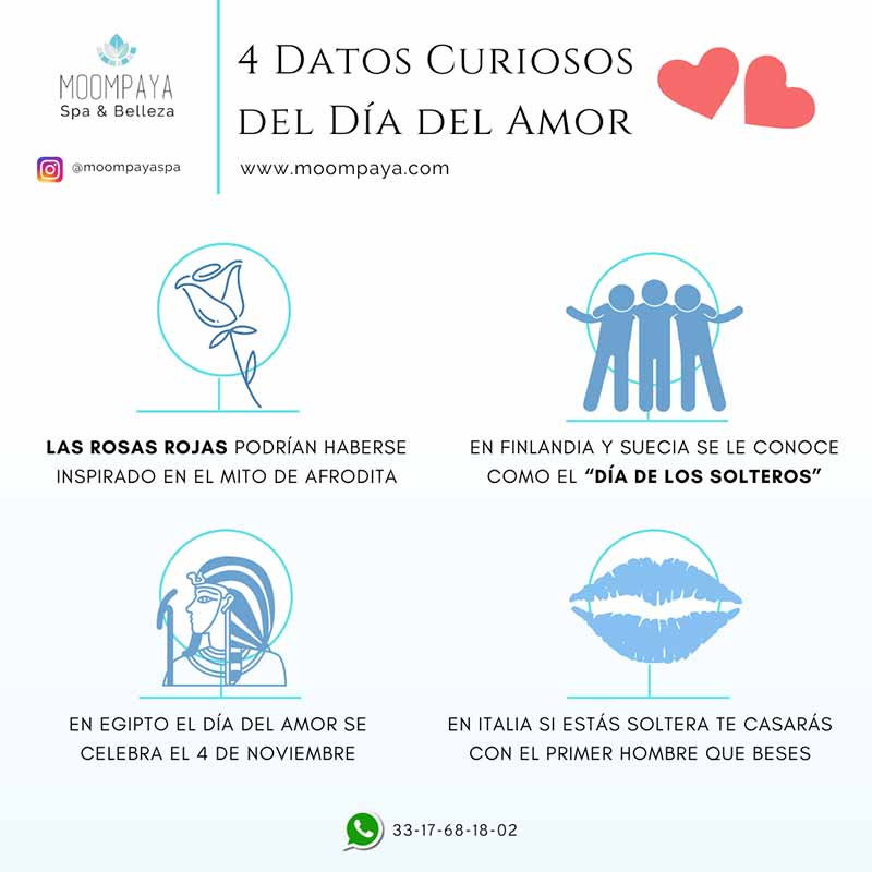 Datos curiosos de San Valentín y el Día del Amor y la Amistad