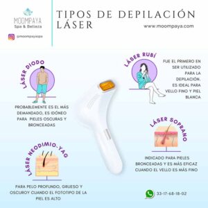 Ventajas y Desventajas de depilarse con laser | spas guadalajara