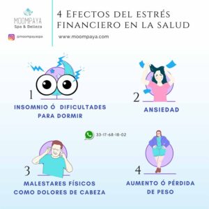 como afecta el estres financiero a tu salud _ tipos de estres financiero _ spas mexico